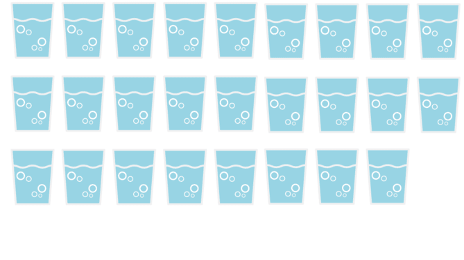Grafik Mineralwasser + Trinkwasser